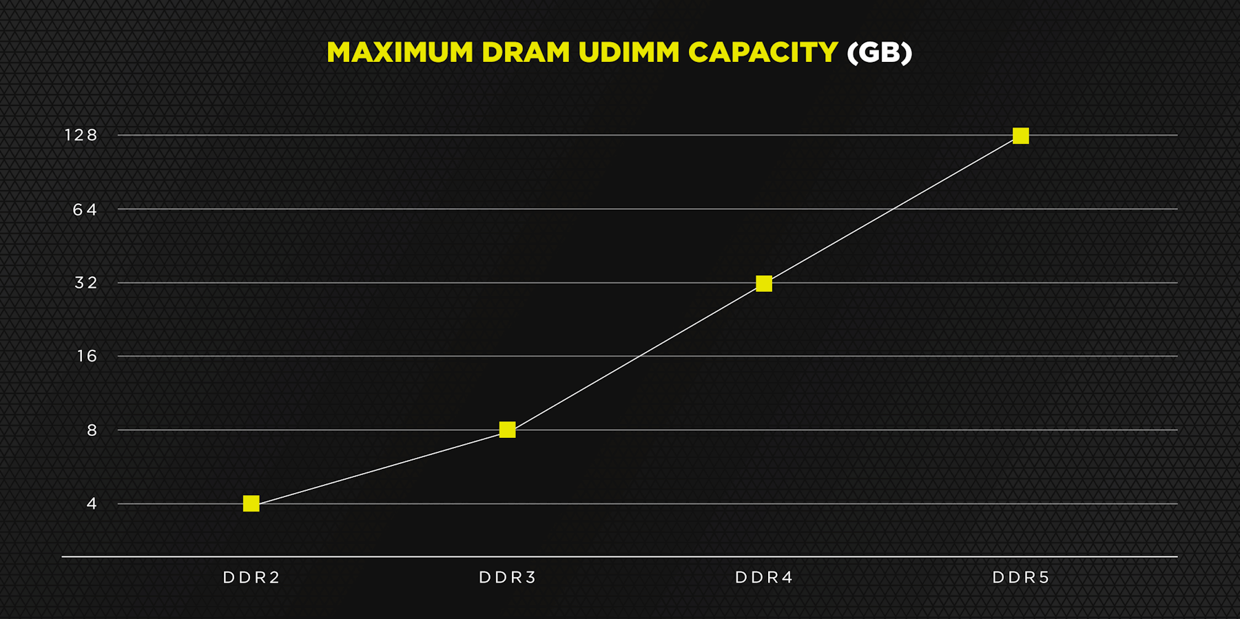 DDR5_2.png