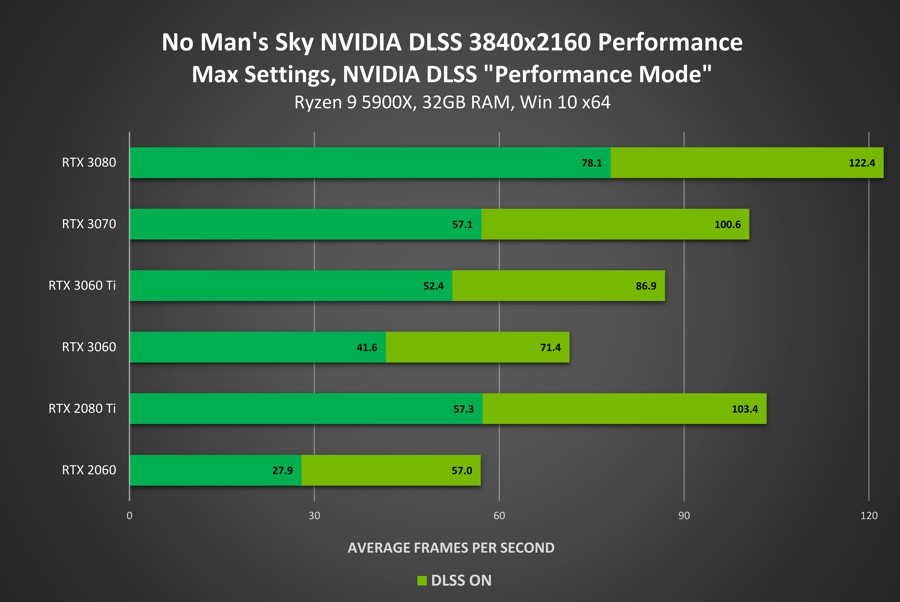 nvidia_dlss_05202.jpg