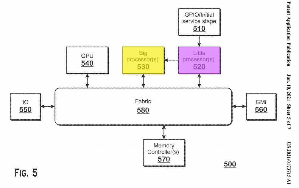 AMD-bigLittle-Patent-1.jpg