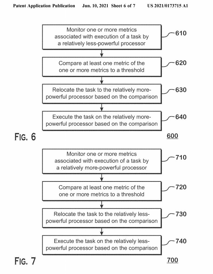 AMD-bigLittle-Patent-5.jpg