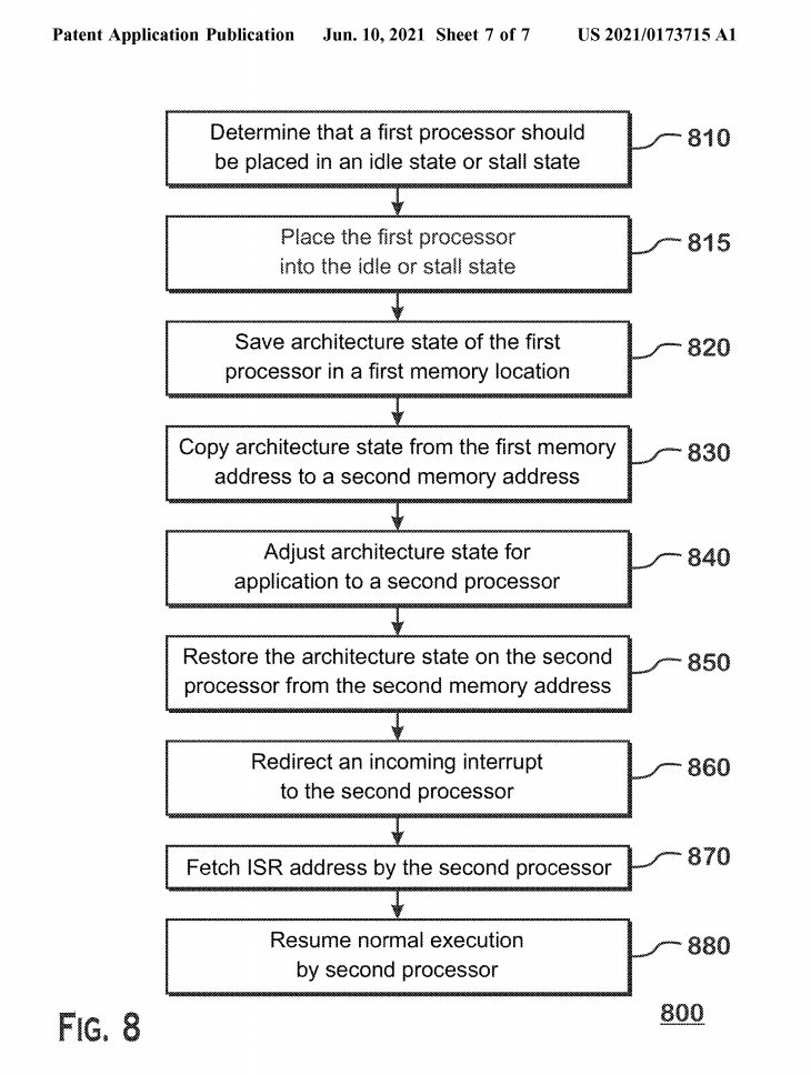 AMD-bigLittle-Patent-6.jpg