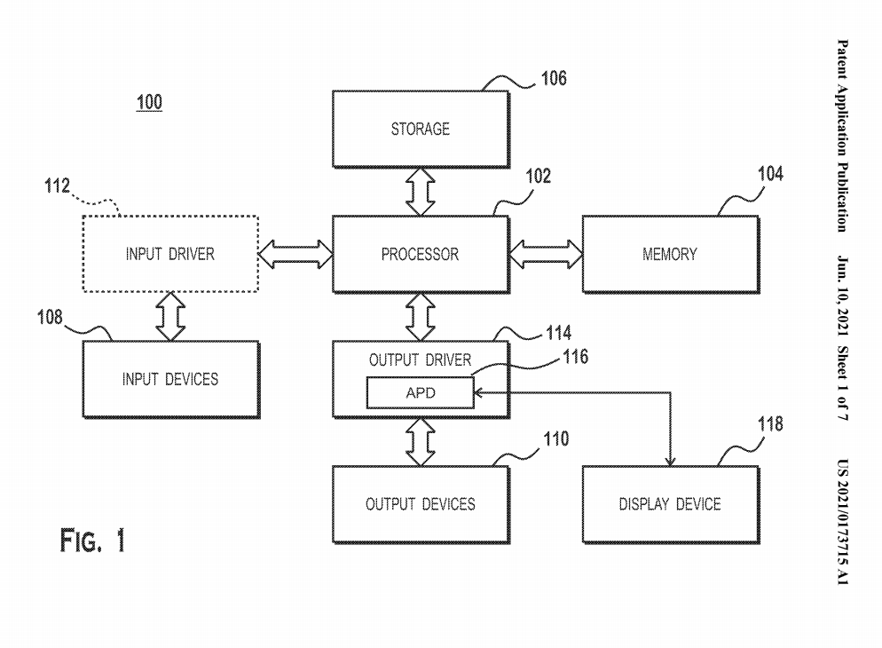 AMD-bigLittle-patent-fig2.png