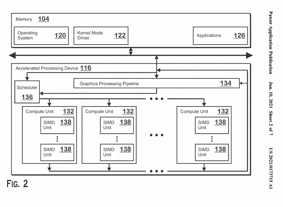 AMD-bigLittle-patent-fig3.png