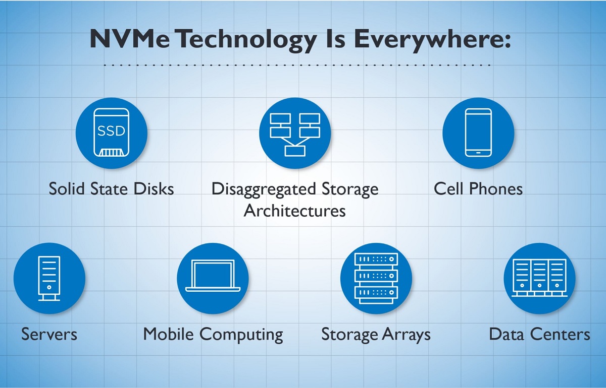 NVMe2_1.jpg