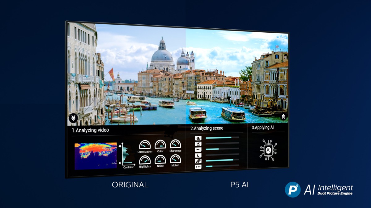 Philips_TV_P5-AI.jpg