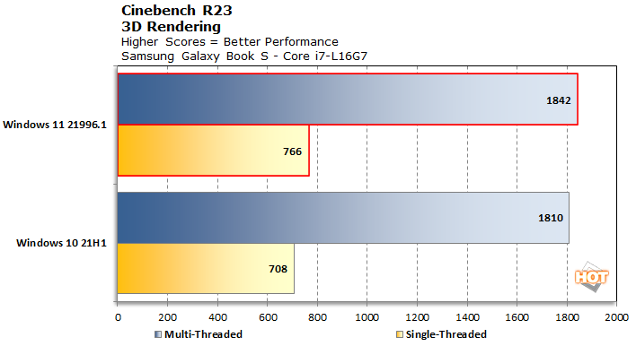 bench-Windows-11_2.png