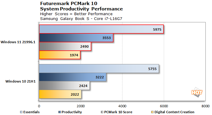 bench-Windows-11_3.png