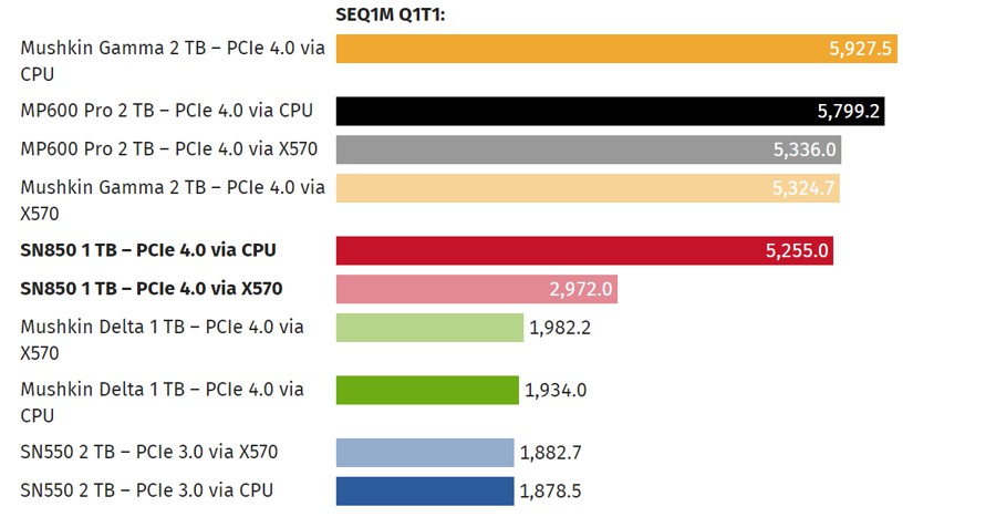 wd_sn850_06182.jpg