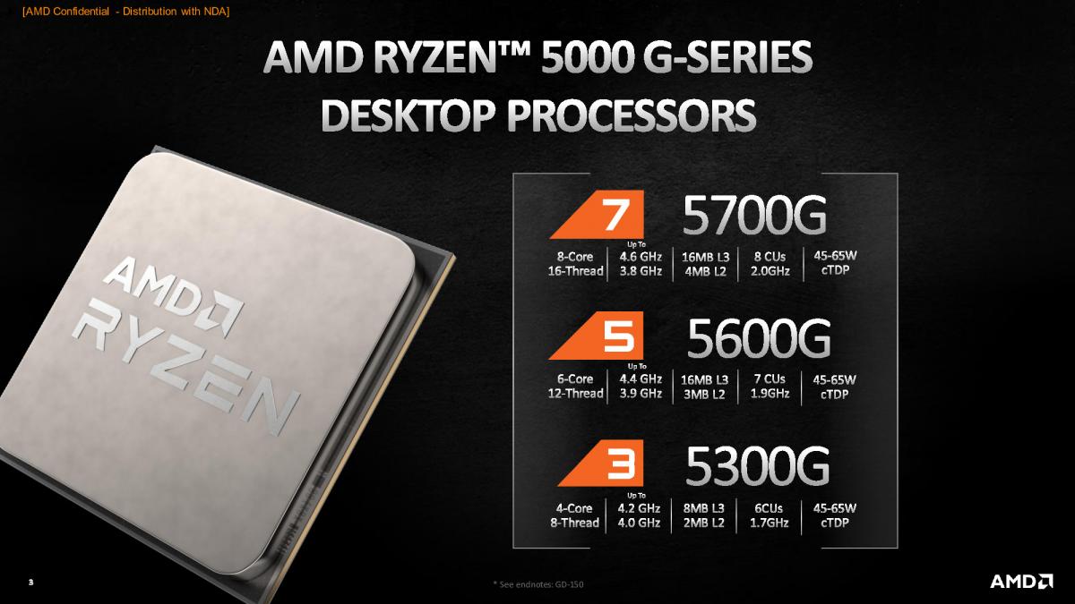 AMD-Ryzen-5000G-1.jpg