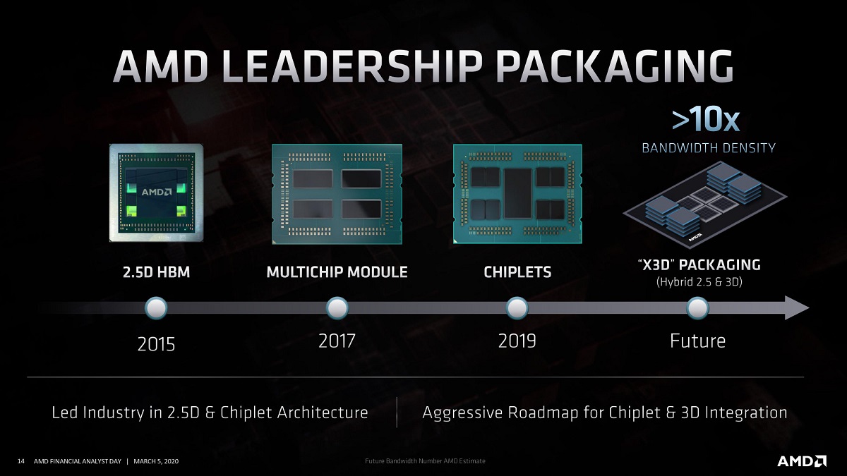 AMD_Roadmap.jpg