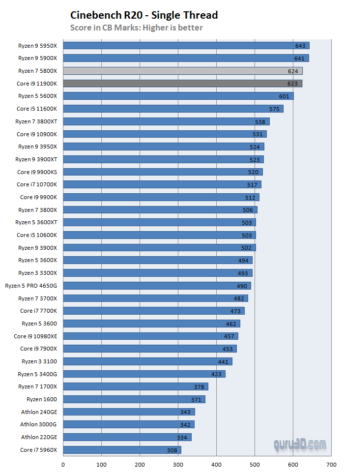 Cinebench-R20-1.png