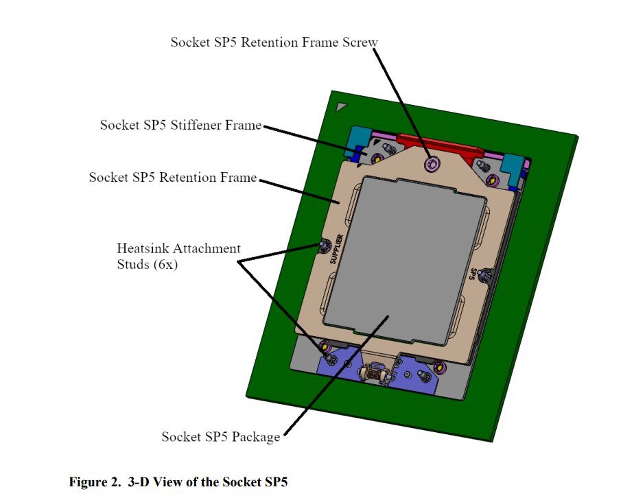 AMD-EPYC-Genoa-Leak-1.jpg