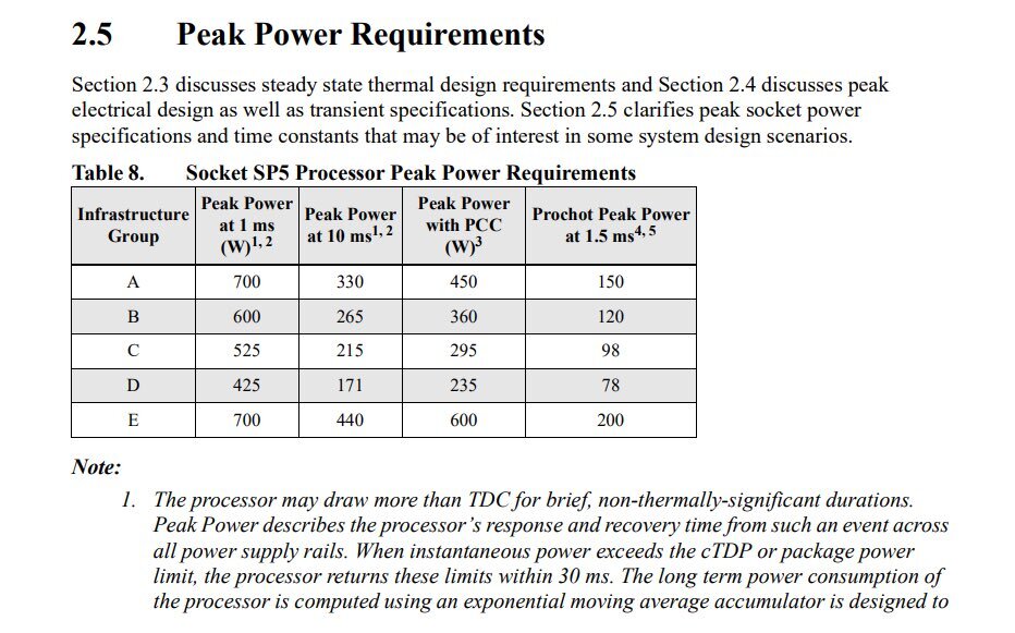 AMD-EPYC-Genoa-Leak-6.jpg