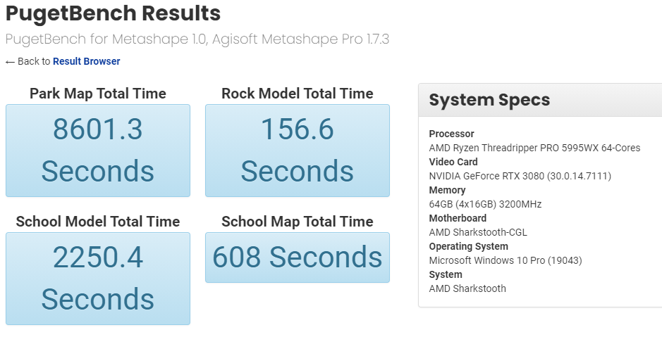 AMD-PRO-5995WX-Benchmark-1.png