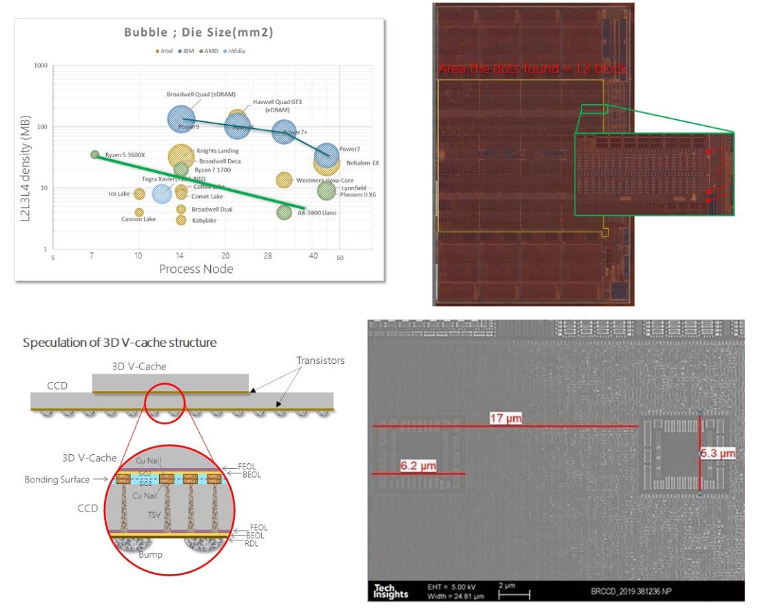 AMD_3D_V_Cache_2.jpg