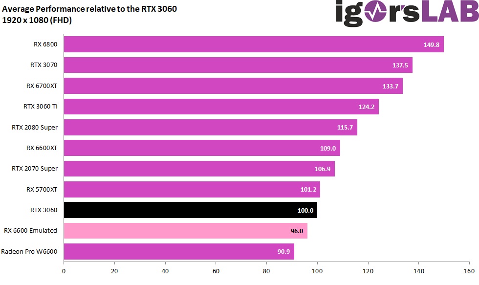 AMD_Radeon_RX_6600_2.jpg