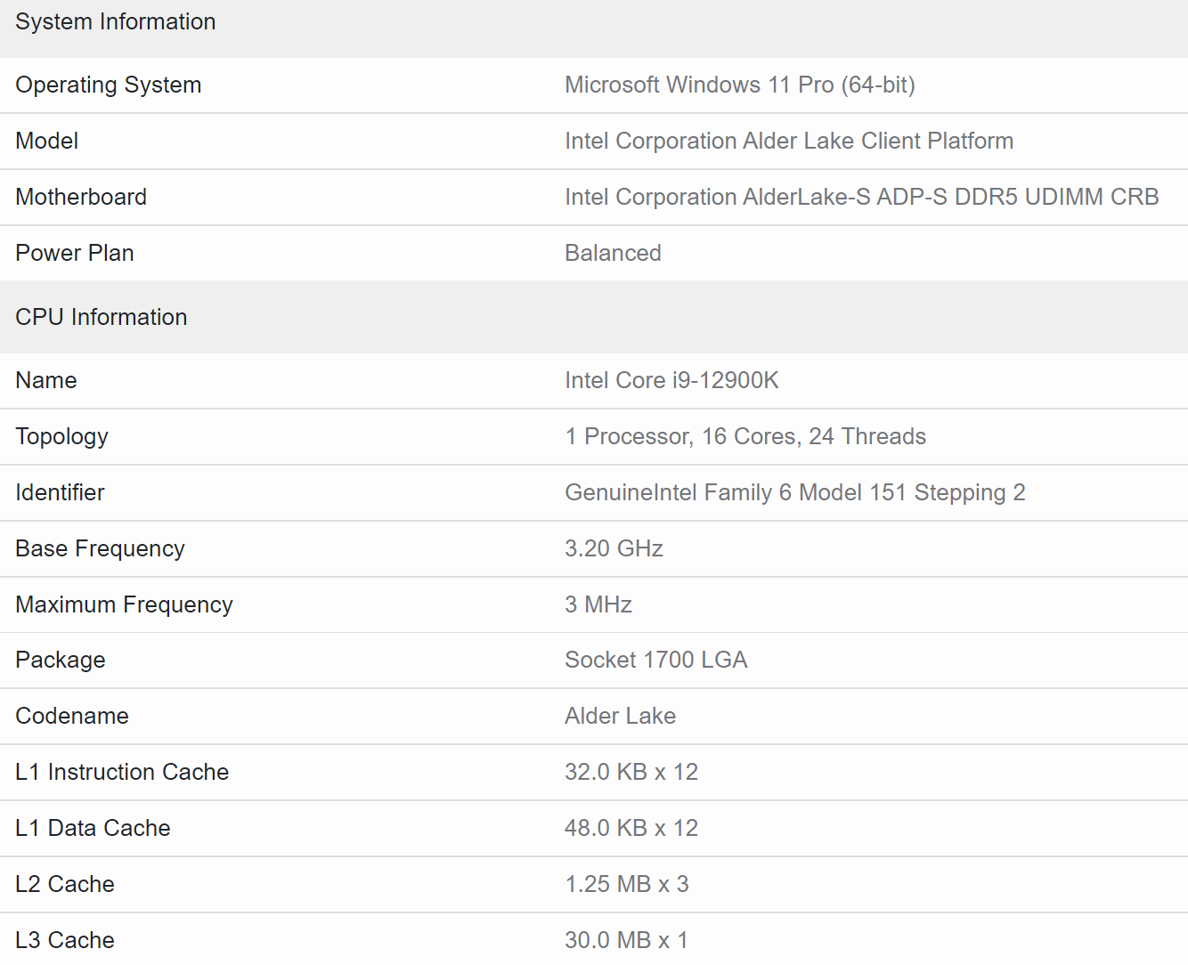 Intel-Core-i9-12900K-Geekbench-1.png