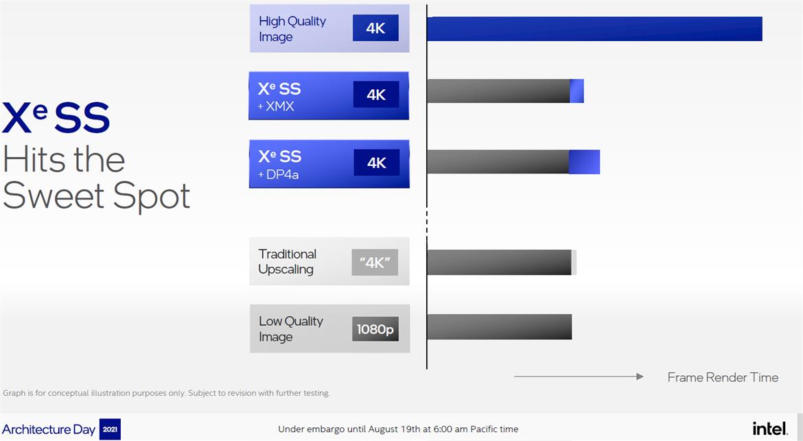 Intel-XeHPG-DG2-2.jpg