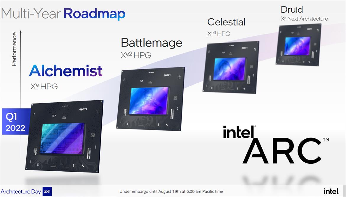 Intel-XeHPG-DG2-4.jpg