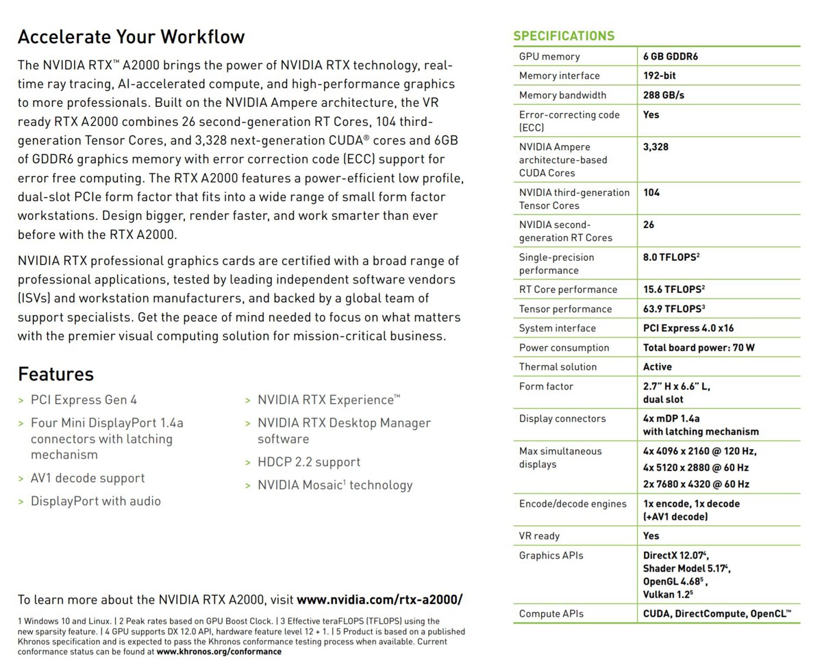 NVIDIA-RTX-A2000-4.jpg