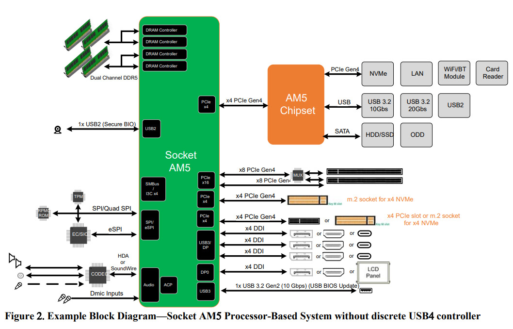 amd_am5_zen4_2.jpg