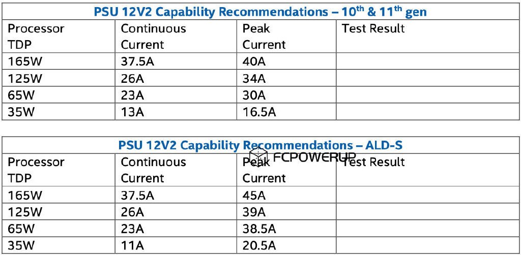 intel_alder_lake-s_12v2.jpg