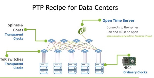 nvidia_connectx_6_dx_4.jpg