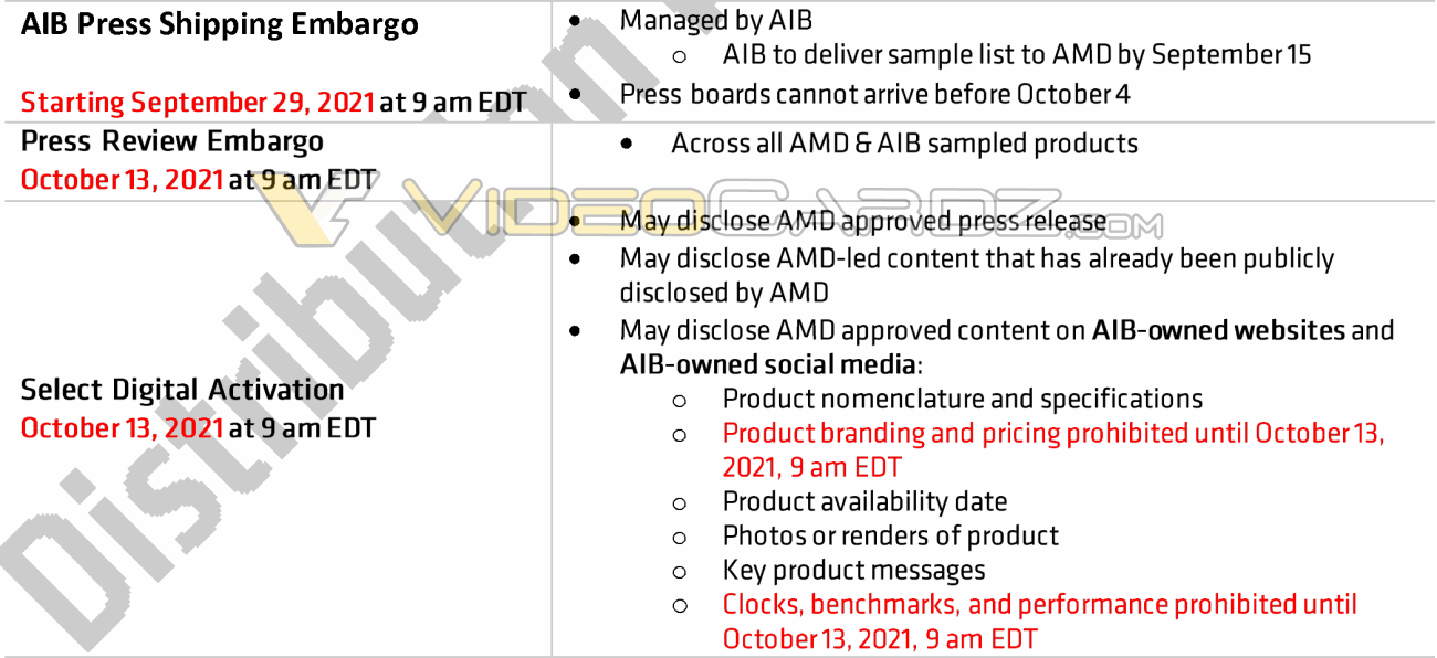 AMD-Radeon-RX-6600-1.png