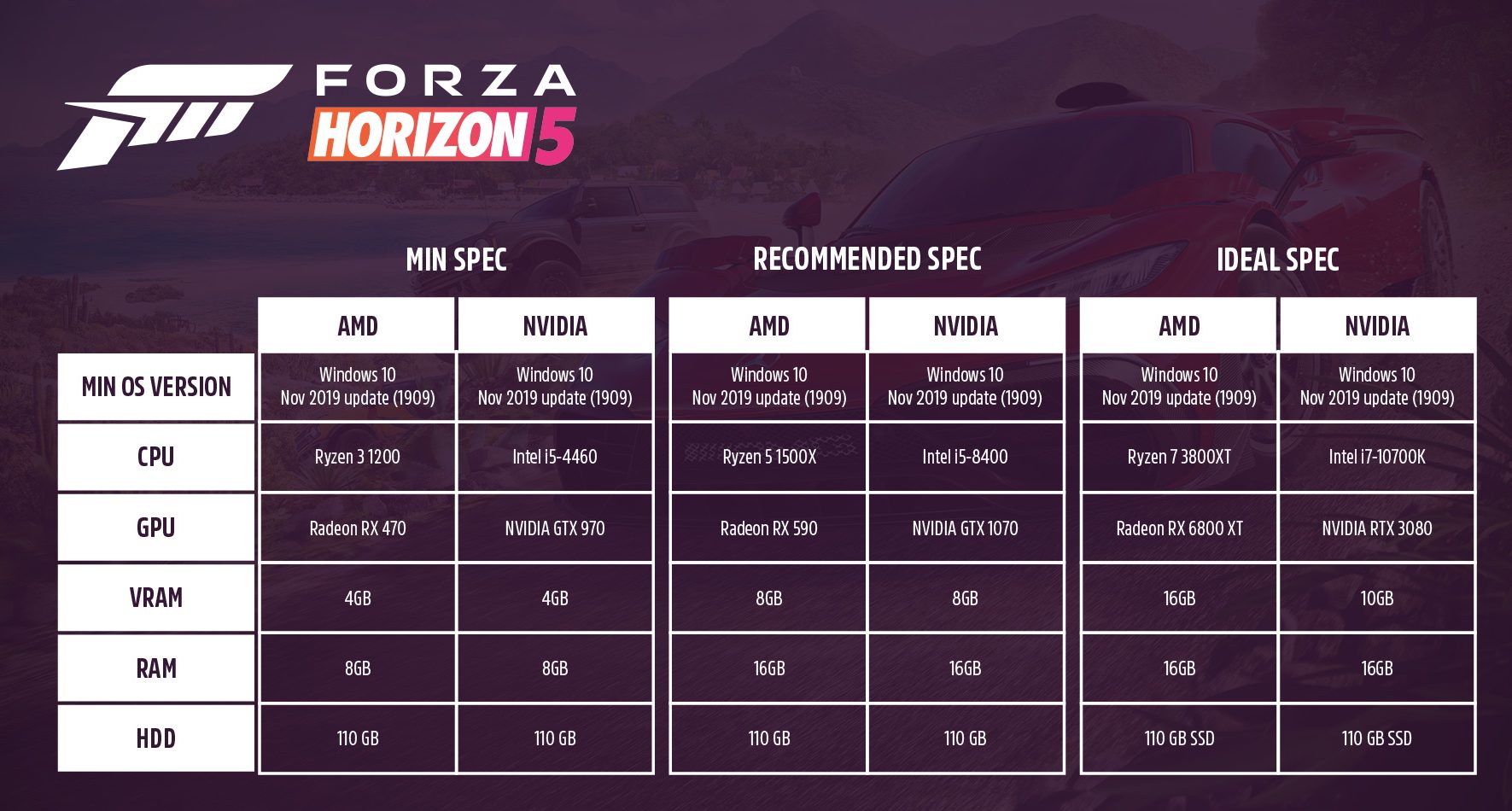 Forza-Horizon-5_3.jpg
