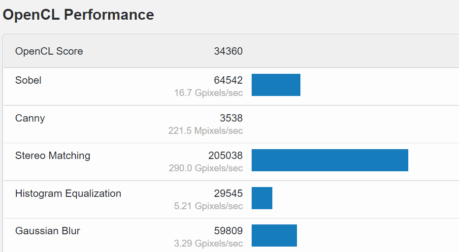 Intel-DG2-ARC-3.png