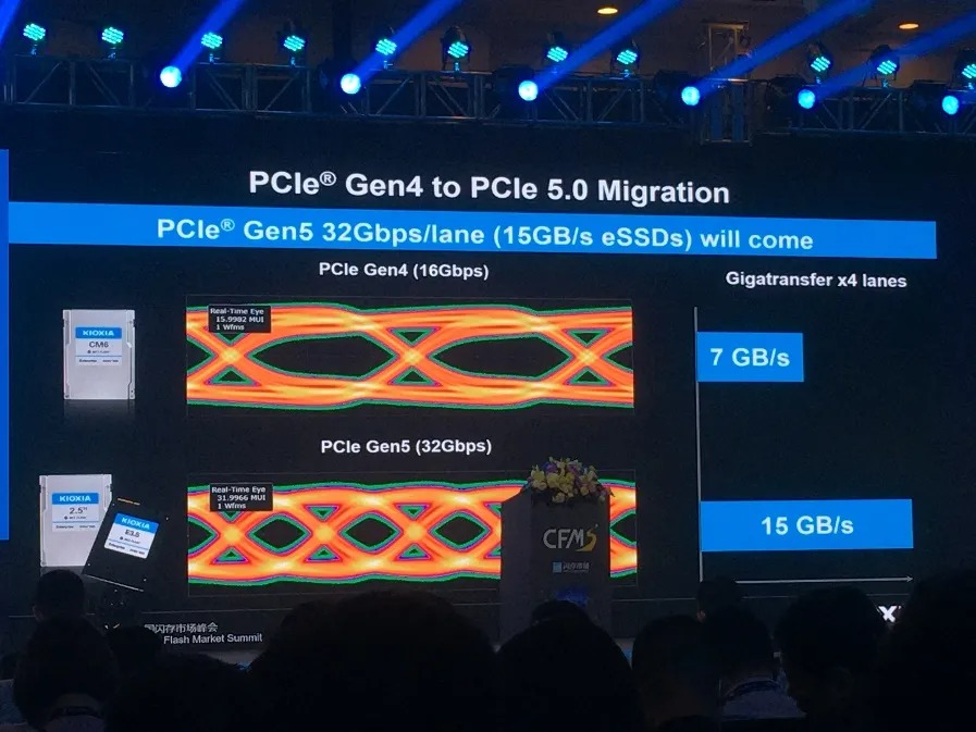 Kioxia-PCIe-Gen5-SSD-1.jpg