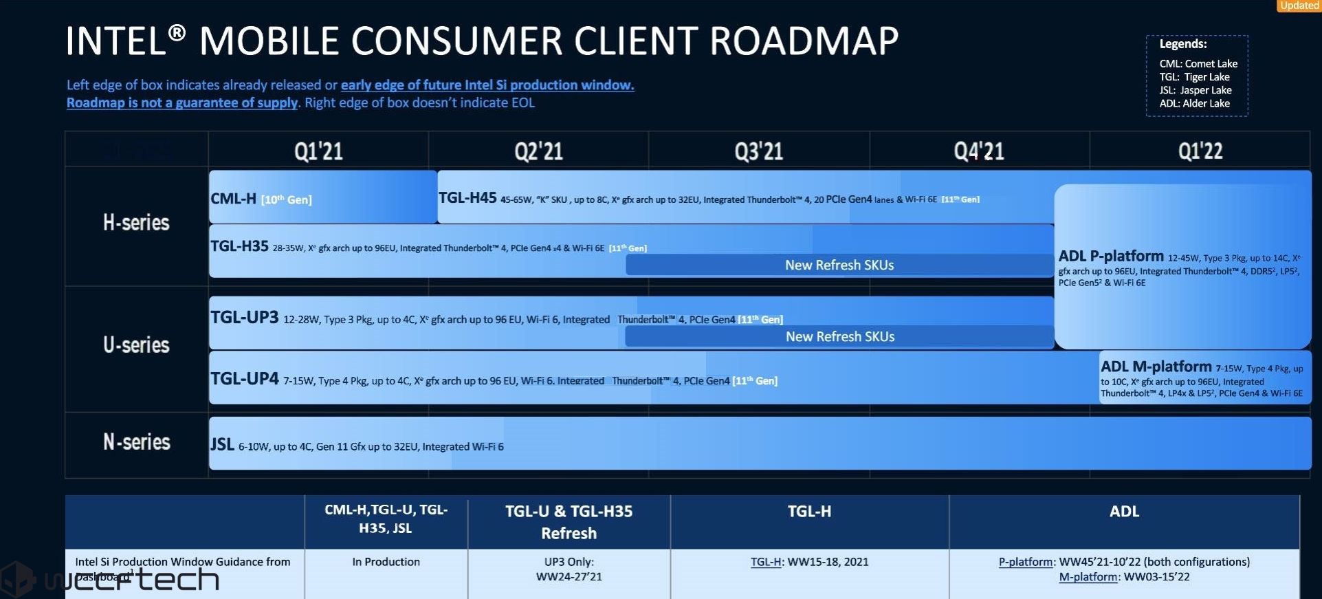 Intel-Alder-Lake-Mobile_1.jpg