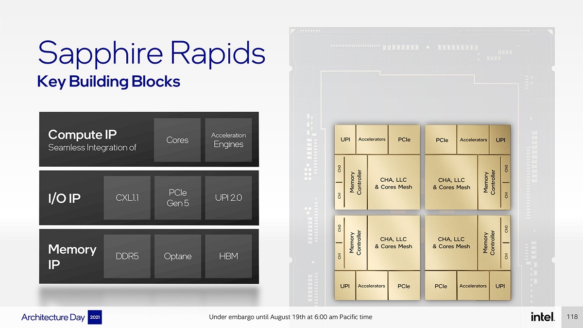 Sapphire_Rapids_HBM_2.jpg