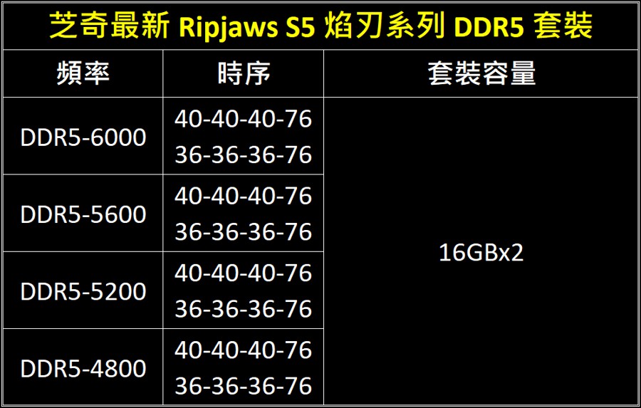 gskill-ripjaws-s5-ddr5_7.jpg