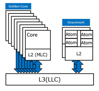 intel_Alder_Lake_102.jpg