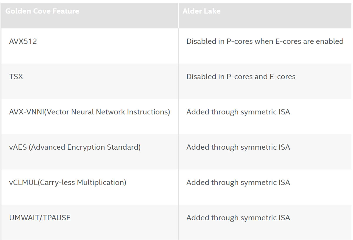 intel_Alder_Lake_103.jpg