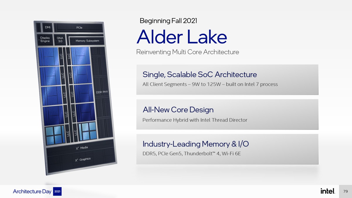 intel_Alder_Lake_104.jpg