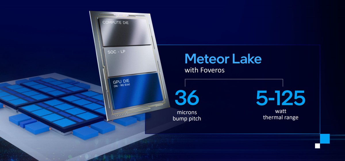 Intel_Meteor_Lake_Chip_3.jpg