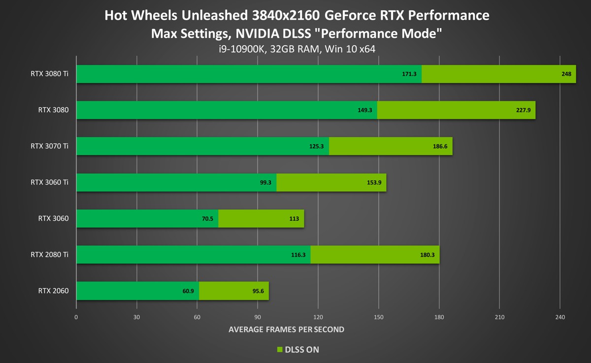 nvidia_dlss_11103.jpg