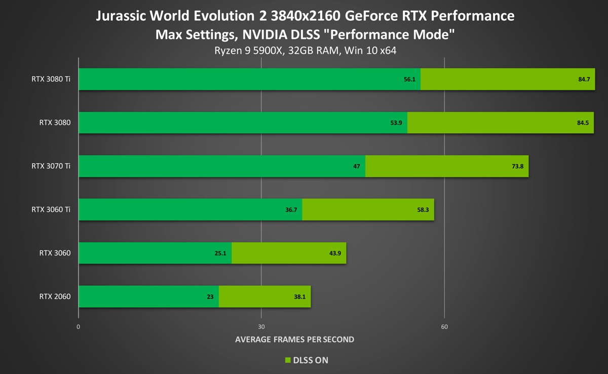 nvidia_dlss_11104.jpg