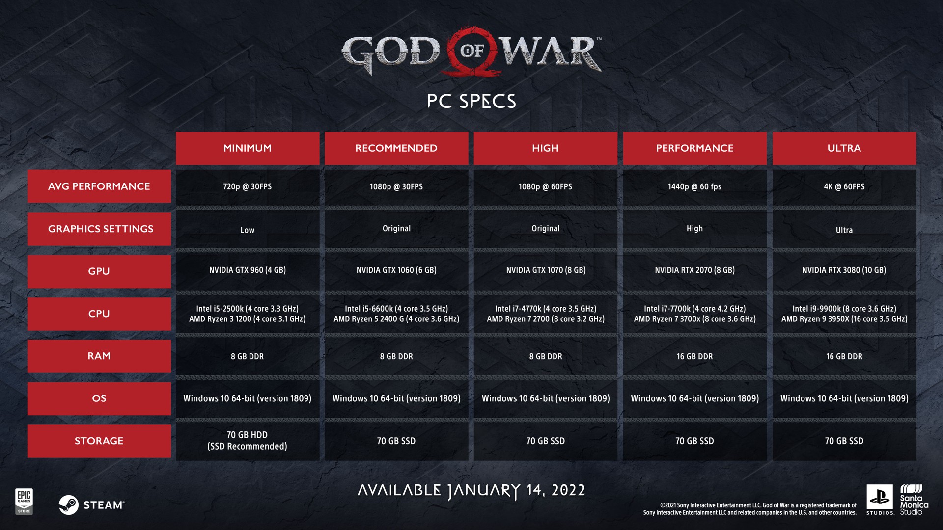 GOW_PC-Specs.jpg