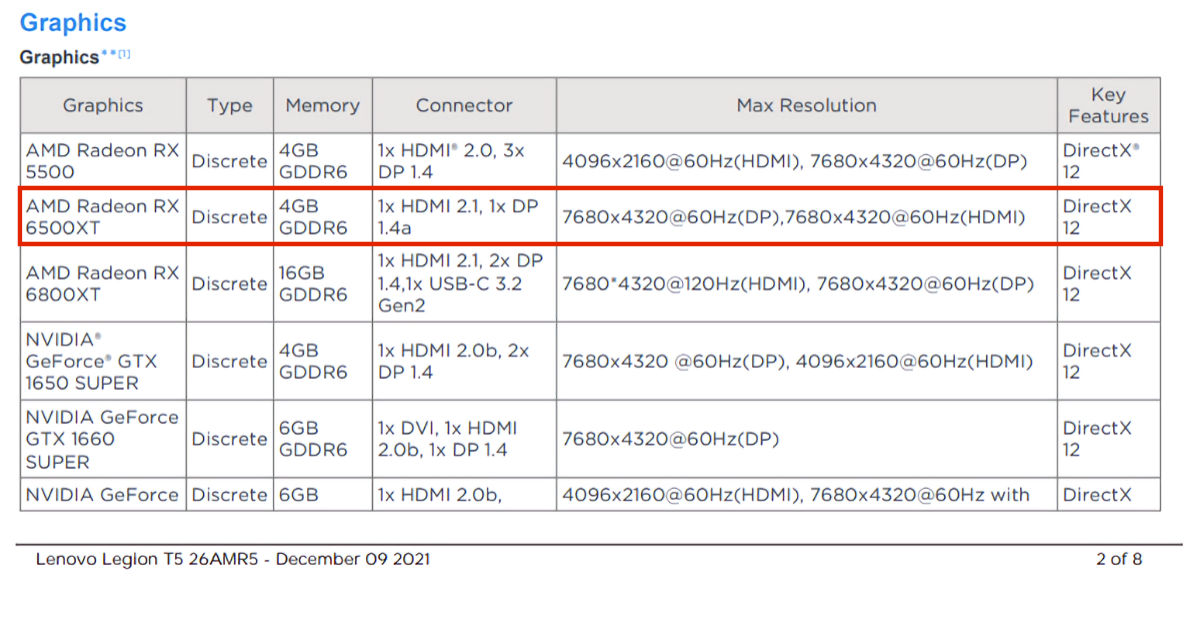 Lenovo-RX6500XT.jpg