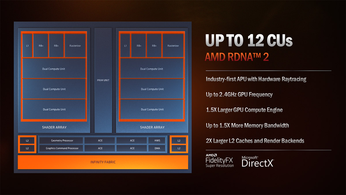 AMD-6000_4.jpg
