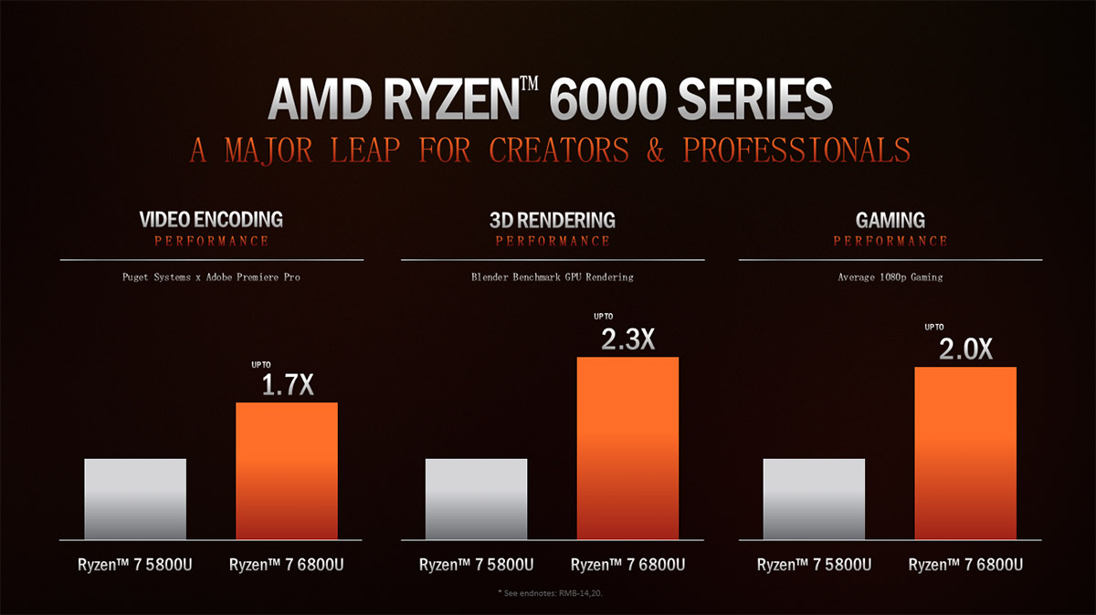 AMD-6000_7.jpg