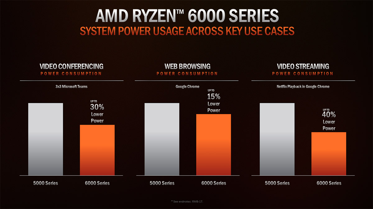 AMD-6000_8.jpg