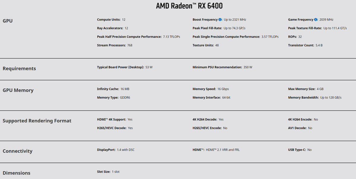AMD-RX-6400.png