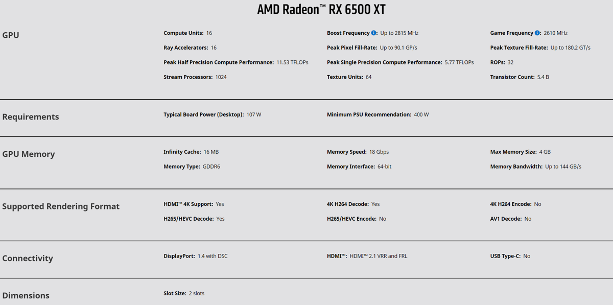 AMD-RX-6500XT-2.png