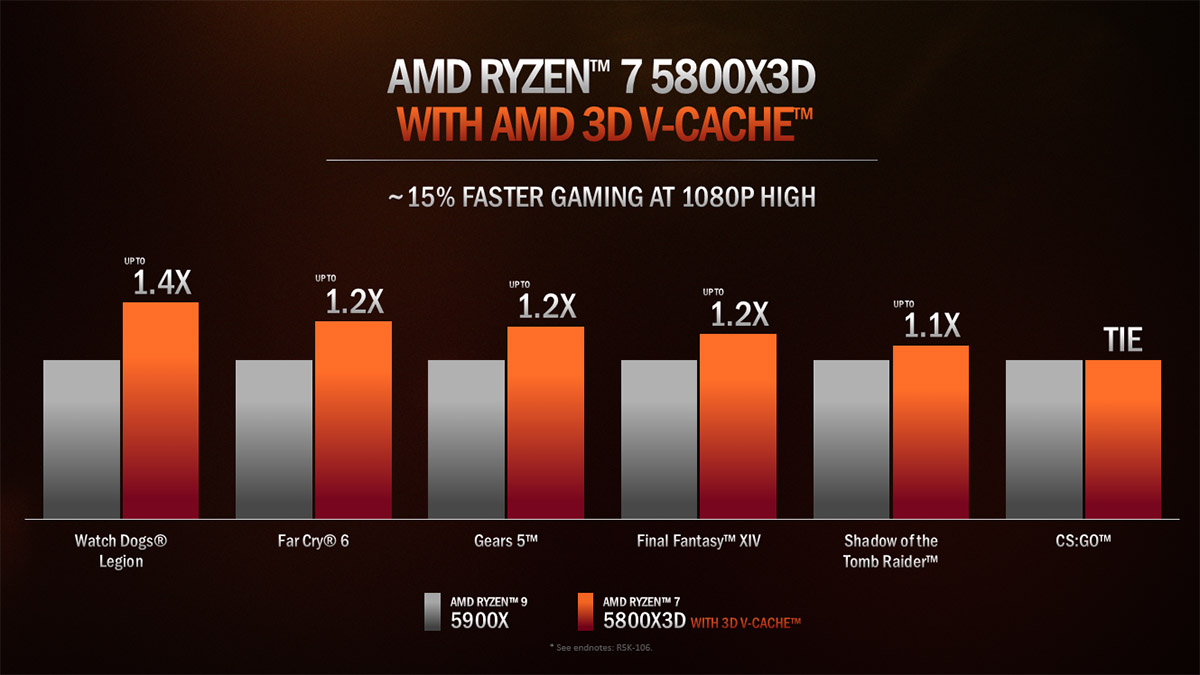 AMD_5800x3d_2.jpg