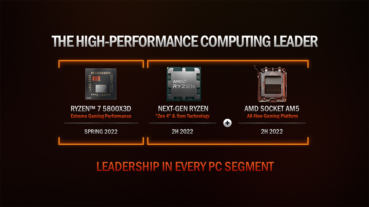 AMD_zen4.jpg