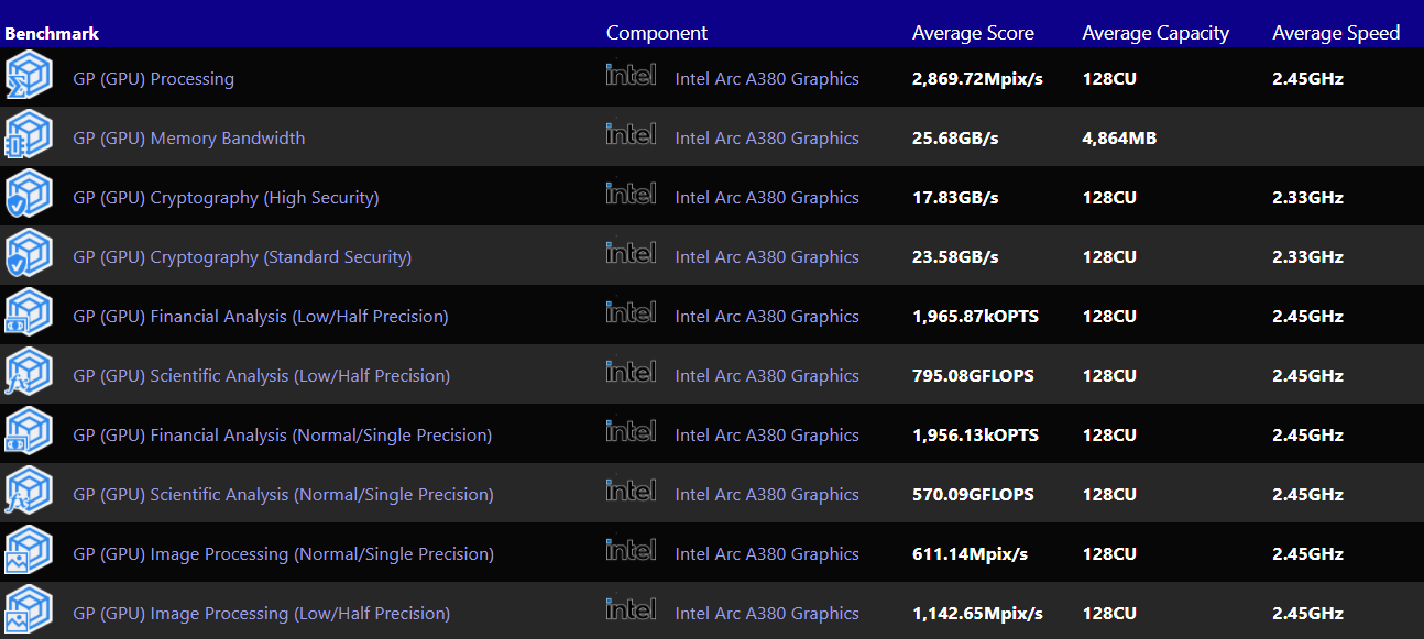 Intel-Arc-A380_1.png